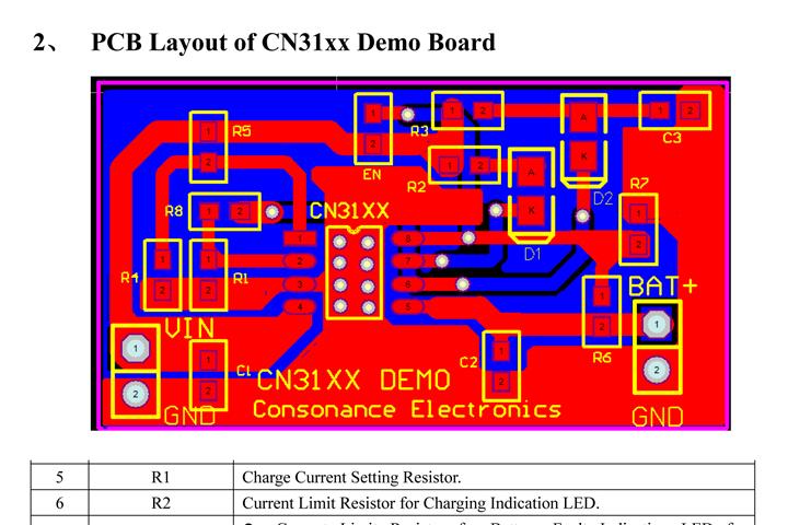 Quick-Start-of-CN31XX-demo-1ed450.jpg